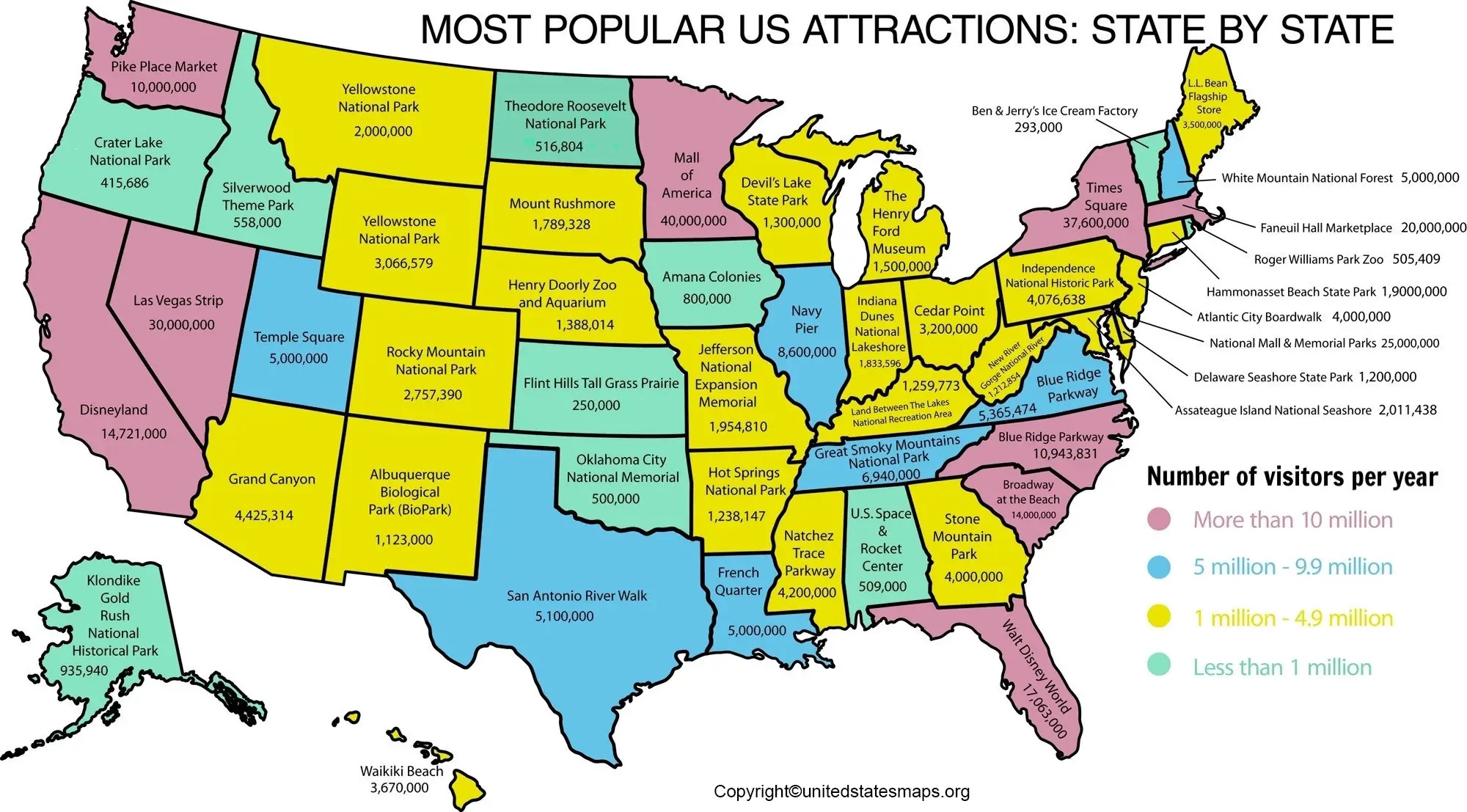 top 5 most visited us dating
