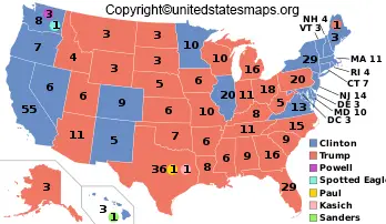 us presidential map