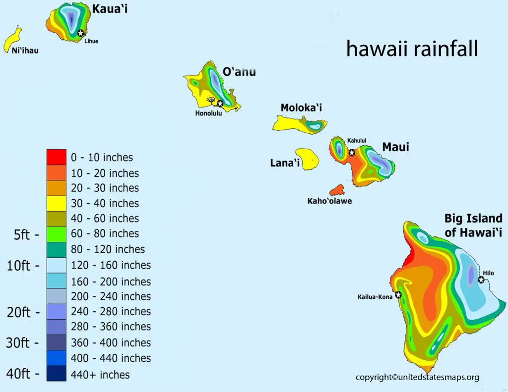 Hawaii Average Rainfall